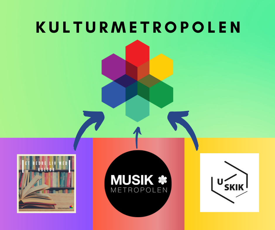 Et brand Kulturmetropolen Et brand Kulturmetropolen